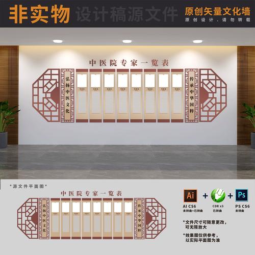 中医院馆专家医生简介绍一览表宣传栏展板文化墙ai cdr psd设计稿