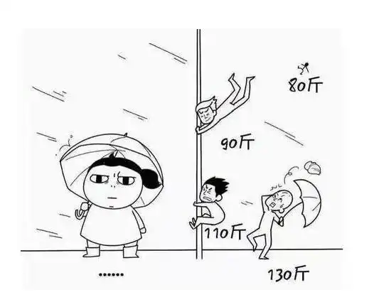 大风继续吹今晚山西北部局地或迎雷暴大风