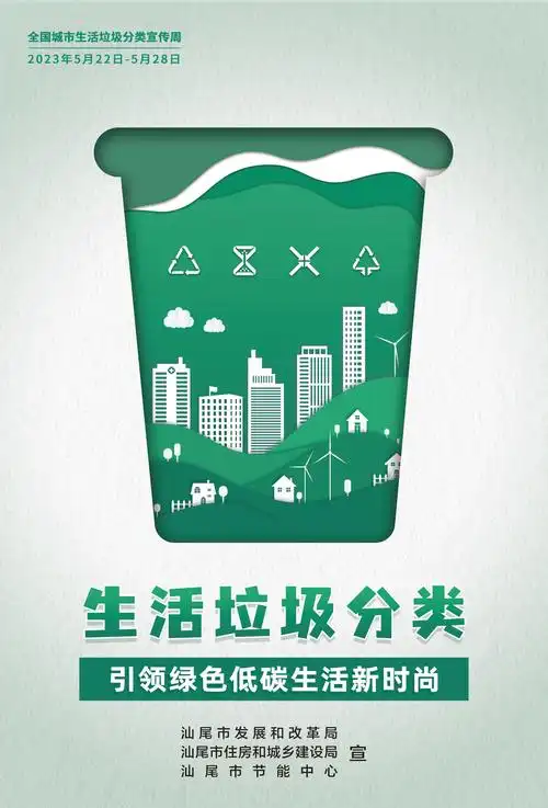生活垃圾分类_汕尾市发展和改革局
