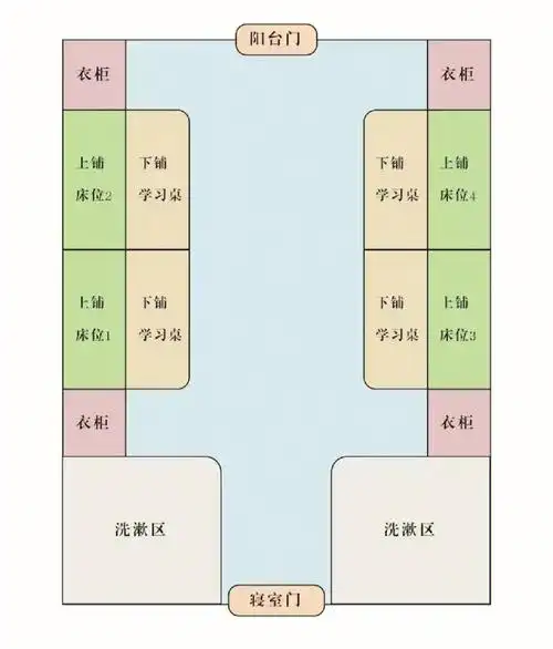 金职宿舍大曝光!