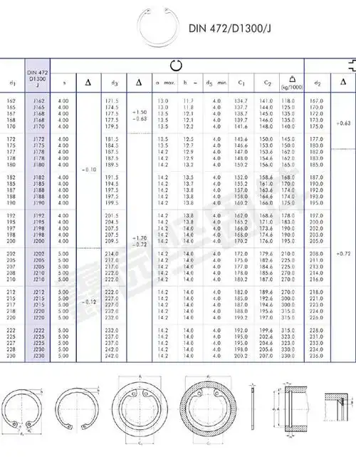 din472b型孔用卡簧德标孔卡孔用挡圈孔用卡环内卡加厚c型开口轴用