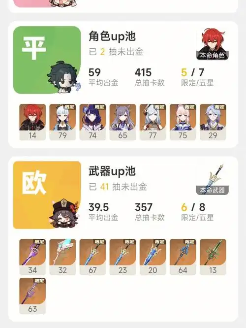 你们是怎么欧的让我看看感兴趣看看孩子其他笔记点点赞蟹蟹啦#原神