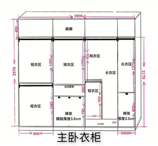 全屋定制|自己设计衣柜,最后是实物图