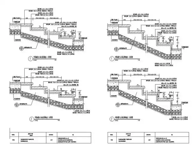设计院台阶标准设计(2017年最新资料)