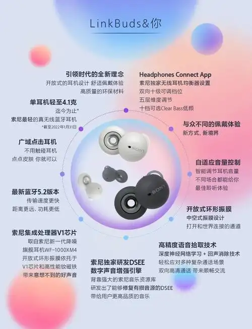 索尼linkbuds真无线耳机全功能解析