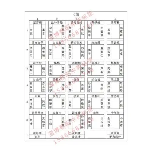 中药柜斗谱3组药柜横5竖7排列288味中药名中药标签中药斗谱中药名字贴