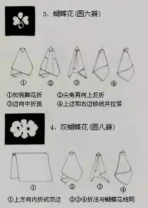 教你4种扎染花纹的绑法!