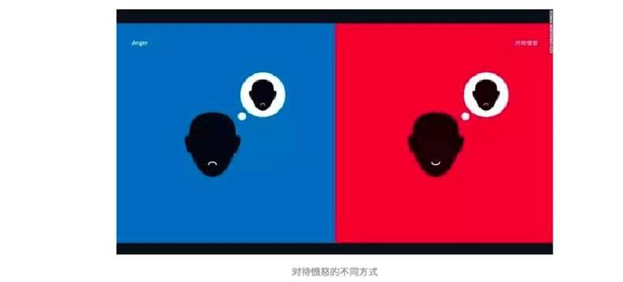 10张图一目了然的告诉你中西方文化差异