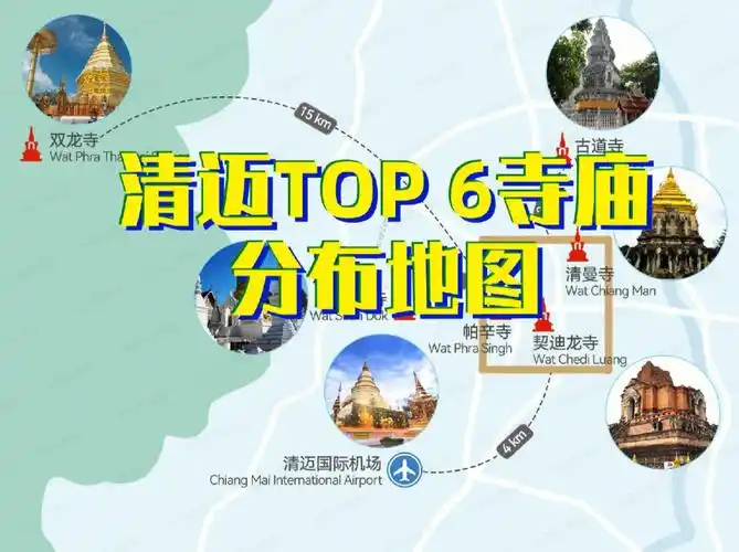 泰国chiangmai清迈top6寺庙分布地图