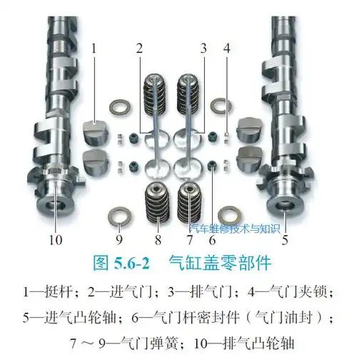 高清图解 发动机的内部核心部件