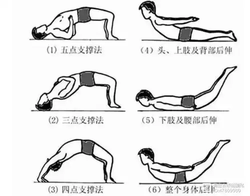 2,颈肩背筋膜炎患者也可以进行五点支撑锻炼,患者可以仰卧在床上,不要