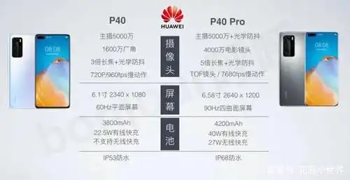 安卓最强新机:华为p40系列线上发布会"汇总" 三台新机?