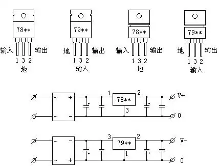 78l05引脚图怎么判断三端稳压管7879系列工作原理结构分析kiamos管