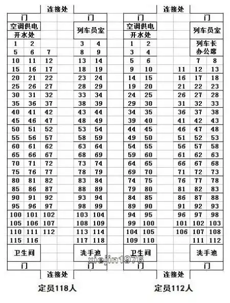 火车3159三车厢14号座位是靠窗的吗?