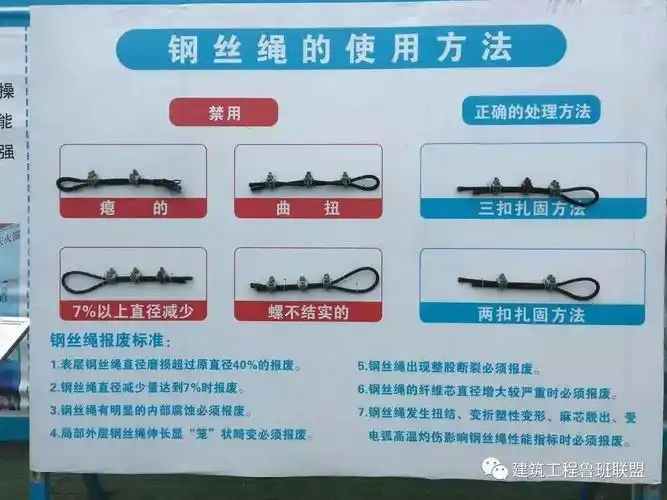 钢丝绳的使用方法
