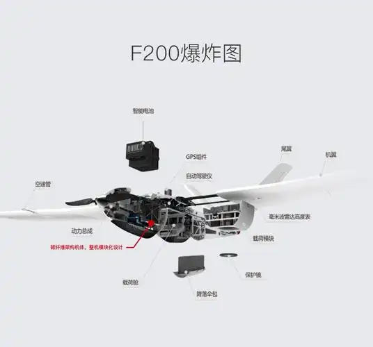 飞马无人机f200