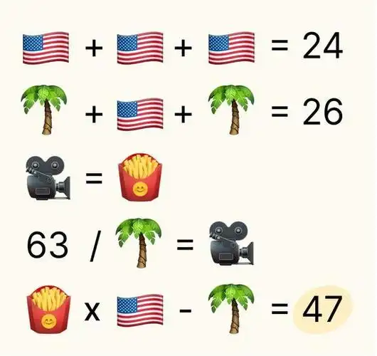 小学简单趣味数学题,但很多大人可能要想一分钟才有答案