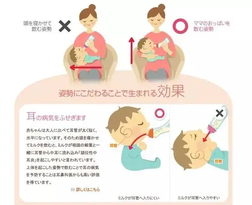 为了让宝宝在使用奶瓶喝奶的时候也可以呈现和吸母奶时同样的姿势