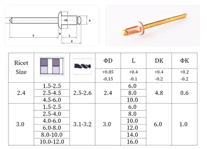 圆头开口全铜抽芯铆钉规格图