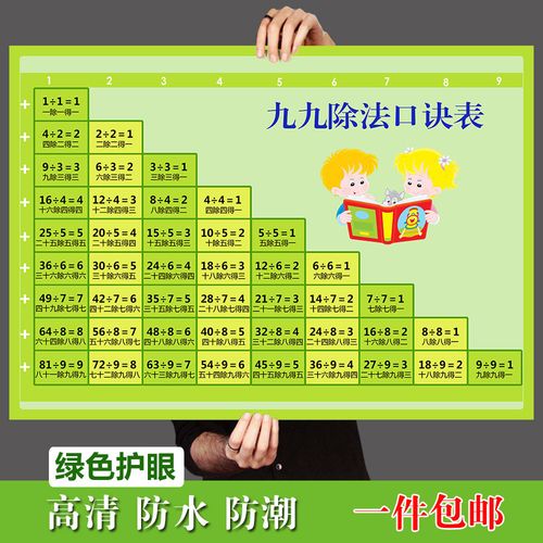 小学数学除法口诀表二年级学习海报贴纸墙贴高清防水自粘绿色护眼