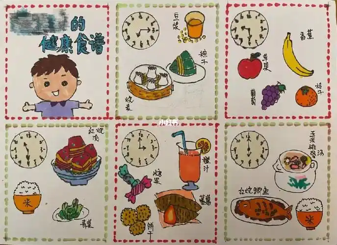 幼儿园手工作业  #手抄报作业  #幼儿园的健康饮食食谱 ,一日三餐