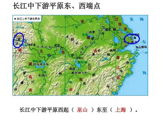 商务星球版八年级地理下册第七章_第二节_长江中下游平原ppt