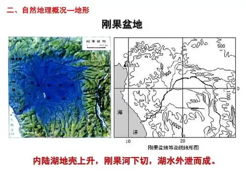 第三节_撒哈拉以南的非洲课件1 二,自然地理概况—地形 刚果盆地 内陆