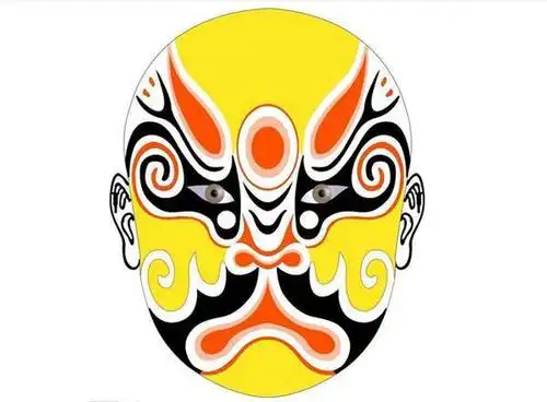 京剧脸谱里藏着的深厚的文化!
