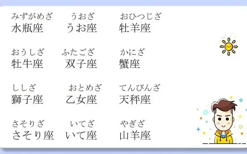 十二星座用日语怎么说呢?