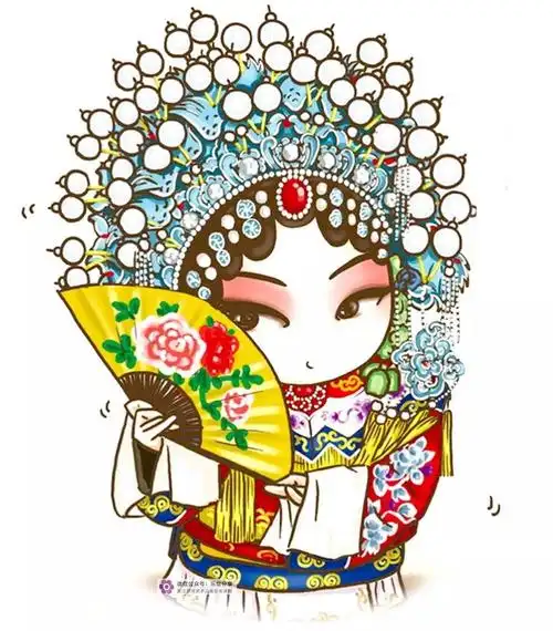 其它 湖山艺校——京剧人物 写美篇在传统戏曲剧中人所戴各种冠帽