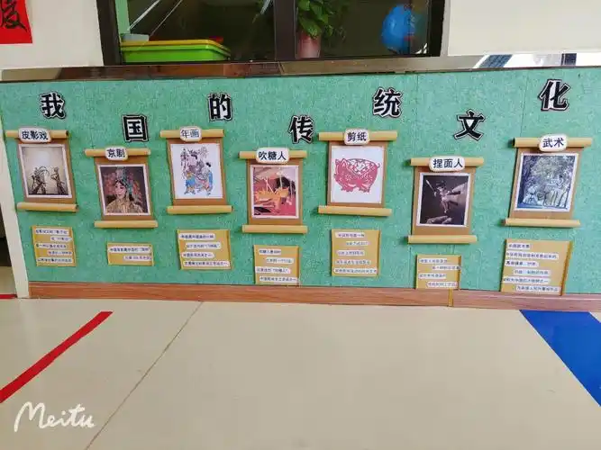 传统文化  #大班主题墙  #中国风