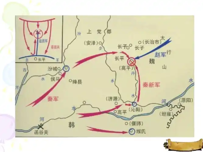 退避三舍 卧薪尝胆 围魏救赵 纸上谈兵