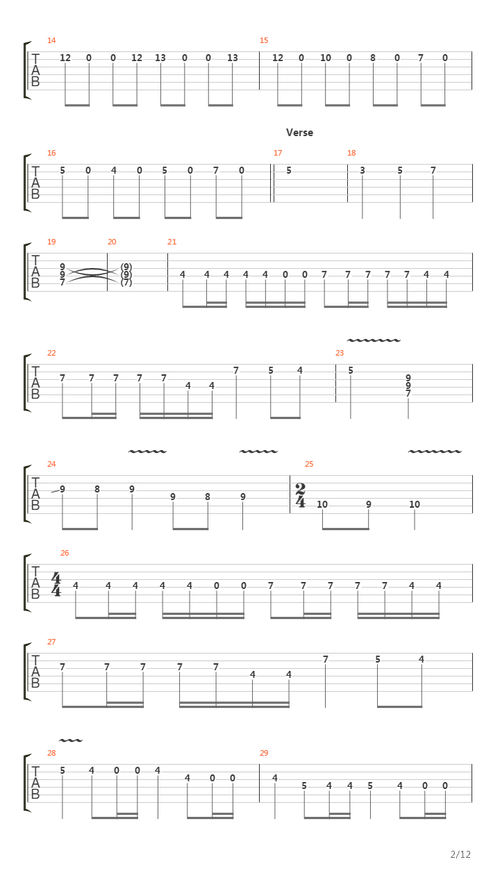 wings of icaros吉他谱(gtp谱)_dreamtale(梦境传说) - 吉他社