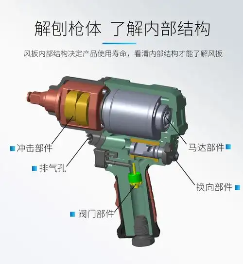 扳手荣鹏气动冲击扳手r902小风炮汽修扳手 【气动扳手】基本说明 品牌