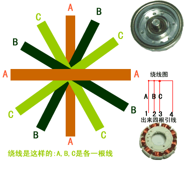 电脑硬盘电机,请大家帮忙