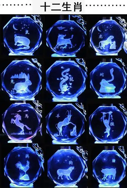 十二生肖十二星座性格分析 十二生肖十二星座