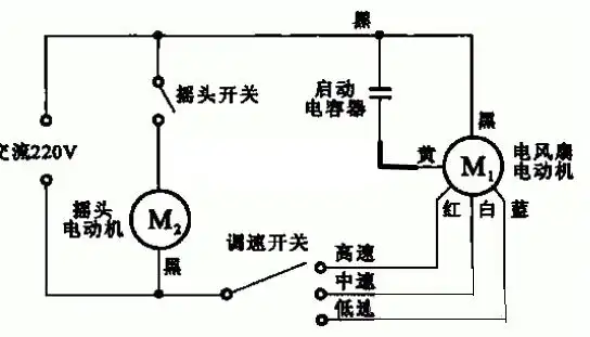 电风扇接线图(电风扇的接线图解) - 好技术常识经验网