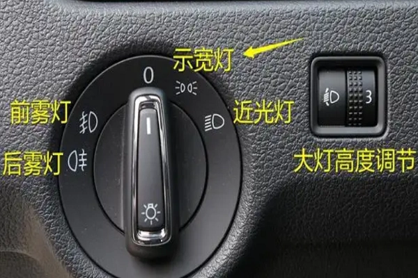 示廓灯的标志是什么样