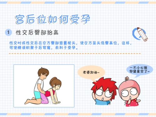 子宫后位如何快速怀孕