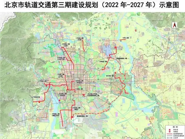 在《北京市轨道交通第三期建设规划(2022-2027年)》的示意图中,19号线