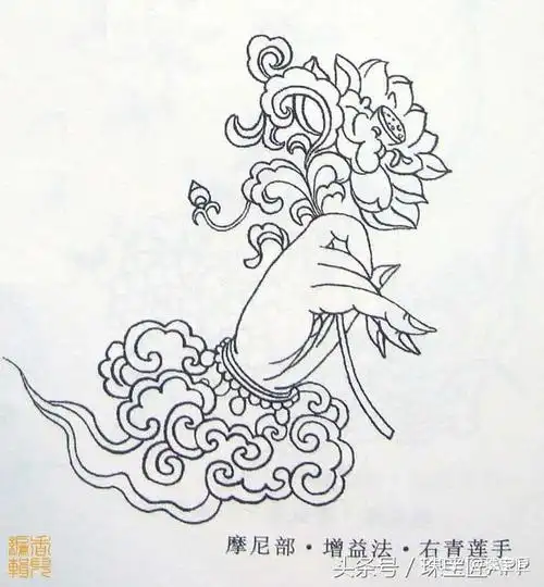 观音四十二手印