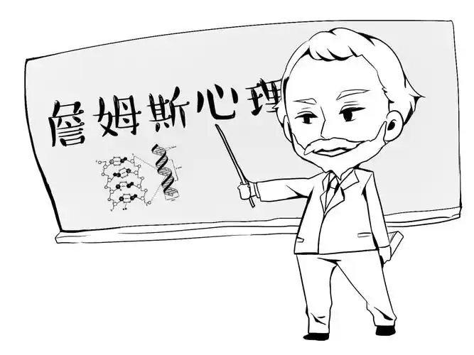 心理学发展简史(上)