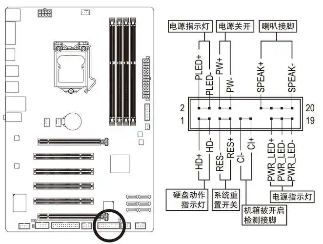 com 宽1390x590高推荐用技嘉主板……同样都是h61的同样价位,甚至比
