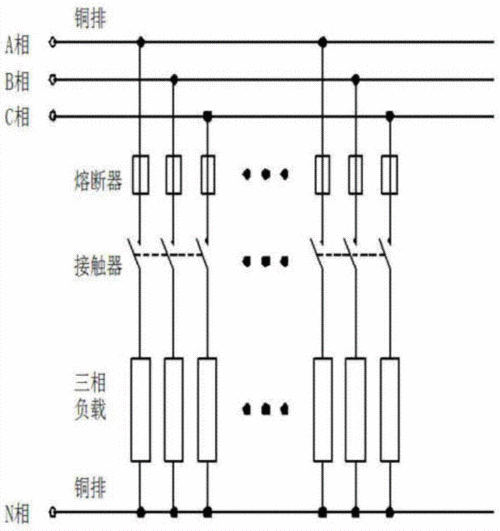 负载箱主回路星形与三角形连接转换控制系统及计算方法技术方案