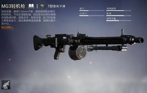 和平精英mg3在哪里拿