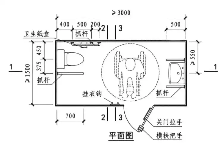 【1m 工艺】关于无障碍卫生间的设计和施工,95%的设计师都理解错了!