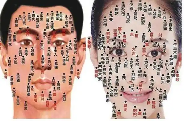 斯琴高娃眉毛上是痦子还是猴子,她的面相如何