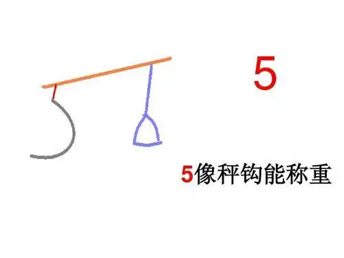 5像秤钩来买菜简笔画