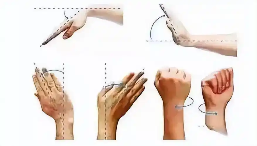 一例tfcc损伤的关节镜治疗