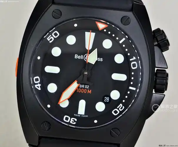 柏莱士instruments系列br 02-92 pro dial(4 / 16)